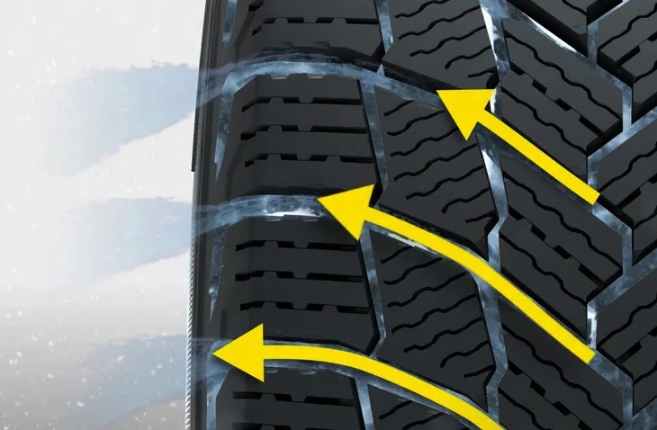 Michelin X-Ice Snow SUV (2)
